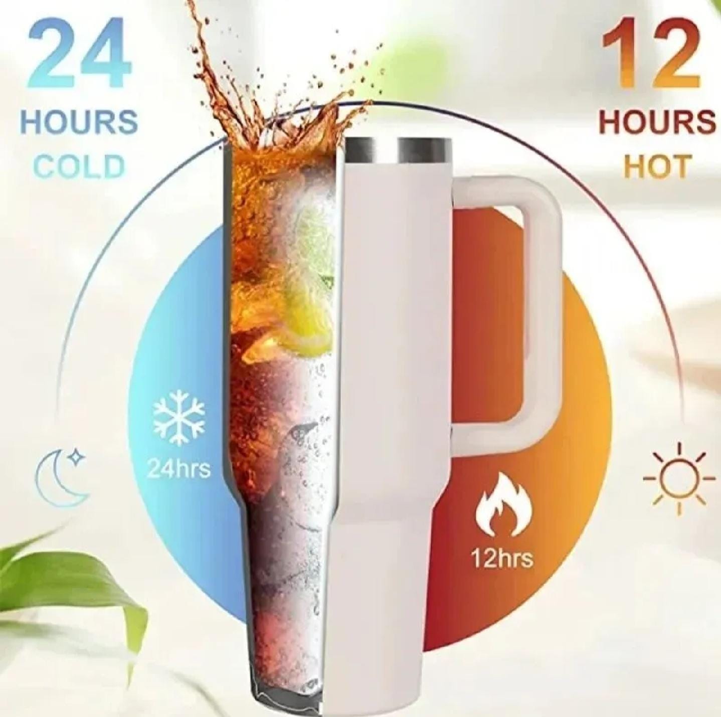 Stanley Quencher H2.0 40oz Stainless Steel Tumbler
